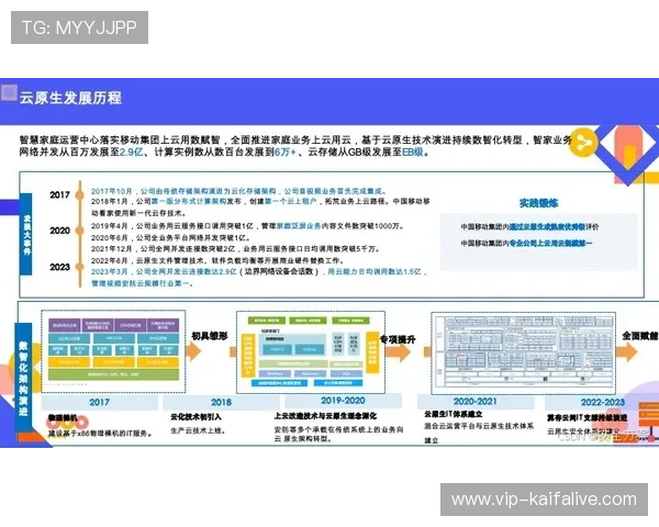 凯发体育平台如何保障用户信息安全与隐私保护