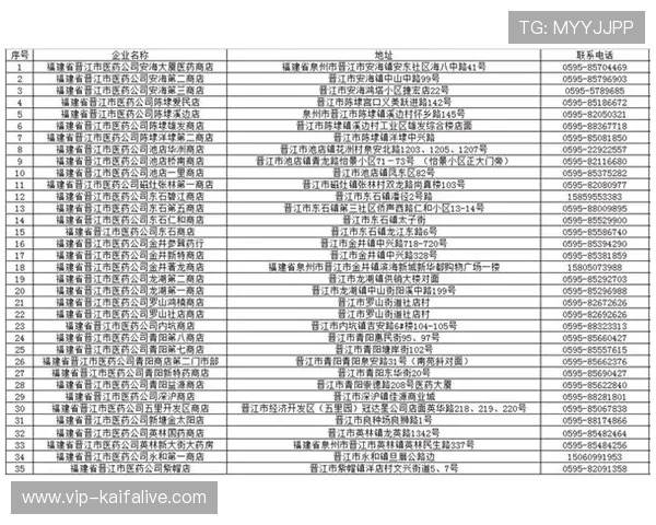 凯发ag旗舰店官网电话预约流程及客服热线详细说明