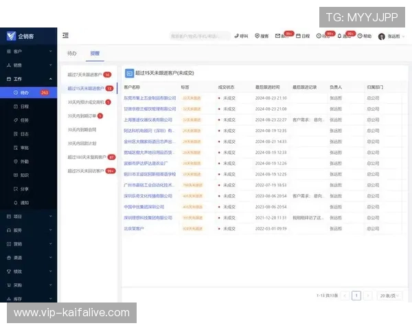 K8登陆下载会员登录：优化用户体验的最新功能介绍与使用技巧