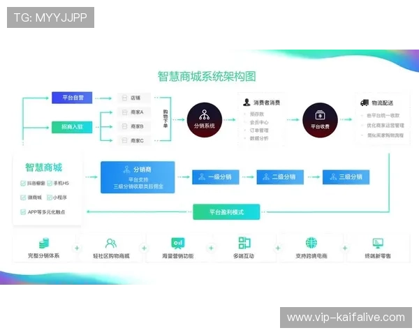凯发app官网开户遇到问题怎么办，专业客服为您提供全方位解决方案