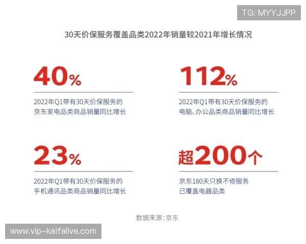 凯发官方旗舰店：品质保障，正品保证，购物无忧的最佳选择