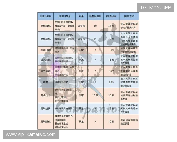 凯发滚球盘新手入门指南帮助初学者快速熟悉操作流程与技巧