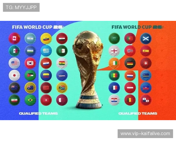 2026年世界杯扩军争议减少背后的原因及其对各国足球战略的启示