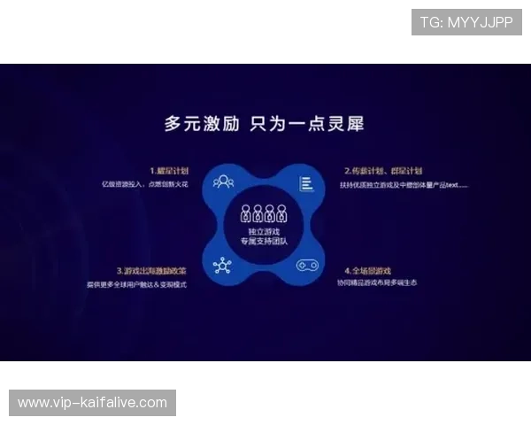 凯发IM体育优惠活动与福利政策全方位解读助力玩家享受更多福利
